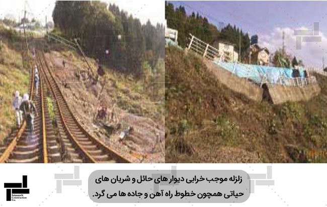 نمونه خرابی دیوار حائل و ریل راه آهن در اثر زلزله نیگاتا ژاپن به بزرگی 68 ریشتر در 5 دسامبر 2004