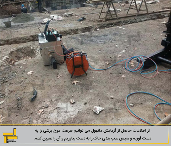 کاربرد آزمایش دانهول یا درون چاهی