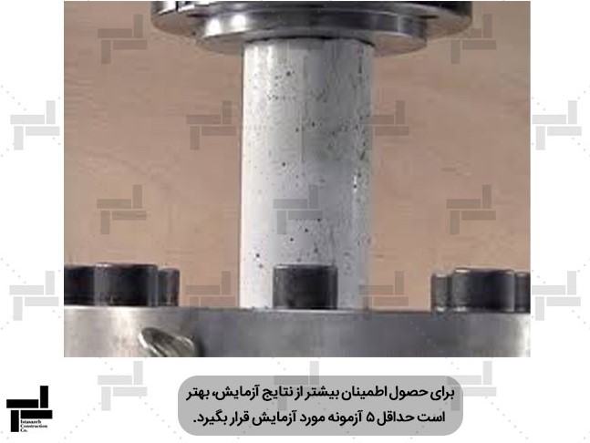 نمونه سنگ در داخل دستگاه تک محوری 