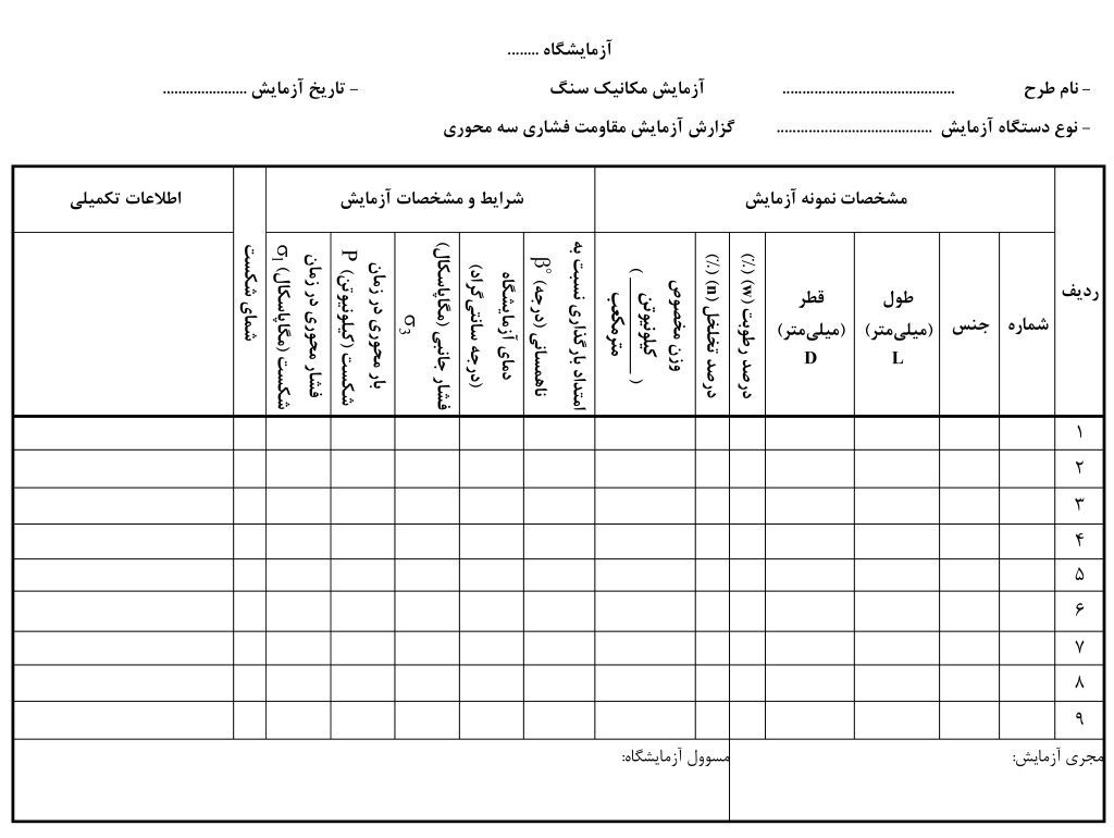 جدول پیشنهادی برای تهیه گزارش آزمایش