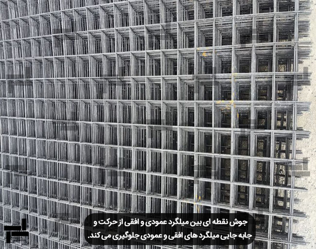 شبکه میلگردی