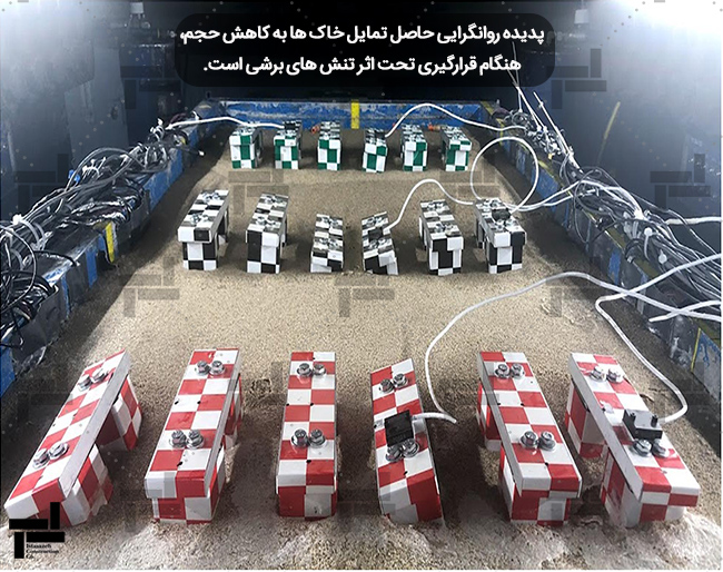 مدل سازی به وسیله دستگاه سانتریفیوژ ژئوتکنیکی متعلق به یک مرکز تحقیقاتی در آمریکا