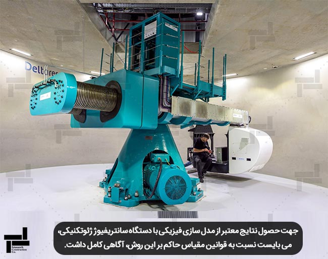نمایی از یک دستگاه سانتریفیوژ ژئوتکنیکی متعلق به یک مرکز تحقیقاتی در کشور هلند