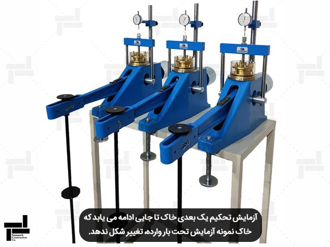 آزمایش تحکیم یک بعدی خاک