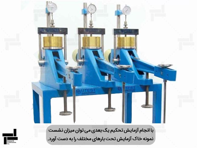 دستگاه آزمایش تحکیم یک بعدی