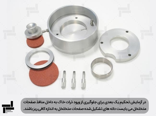 صفحات متخلخل مورد استفاده در انجام آزمایش