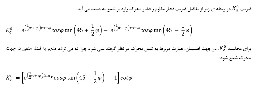 ضرایب فشار در سطح زمین