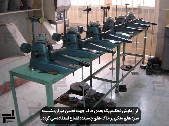 نمایی از دستگاه های آزمایش تحکیم یک بعدی موجود در آزمایشگاه ژئوتکنیک دانشکده مهندسی عمران دانشگاه تهران