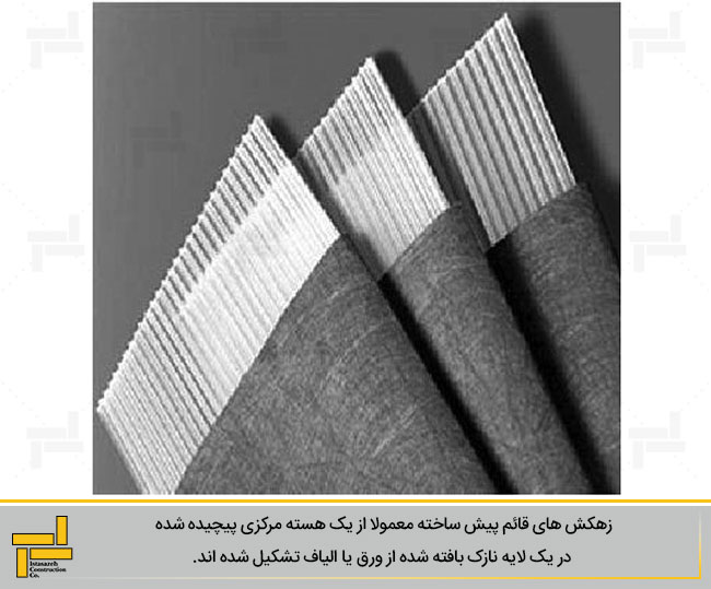 شکل 2- زهکش قائم پیش ساخته