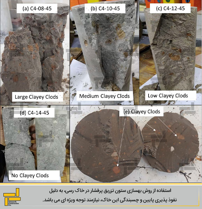 شکل 3- پراکندگی کلوخه های رسی در نمونه های اخذ شده از ستون جت گروتینگ در فاصله زمانی در هر مرحله.