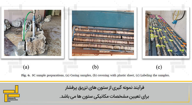 نمونه گیری از ستون تزریق پرفشار a) نمونه گیری b) پوشش نمونه ها با پلاستیک c) شماره گذاری نمونه ها