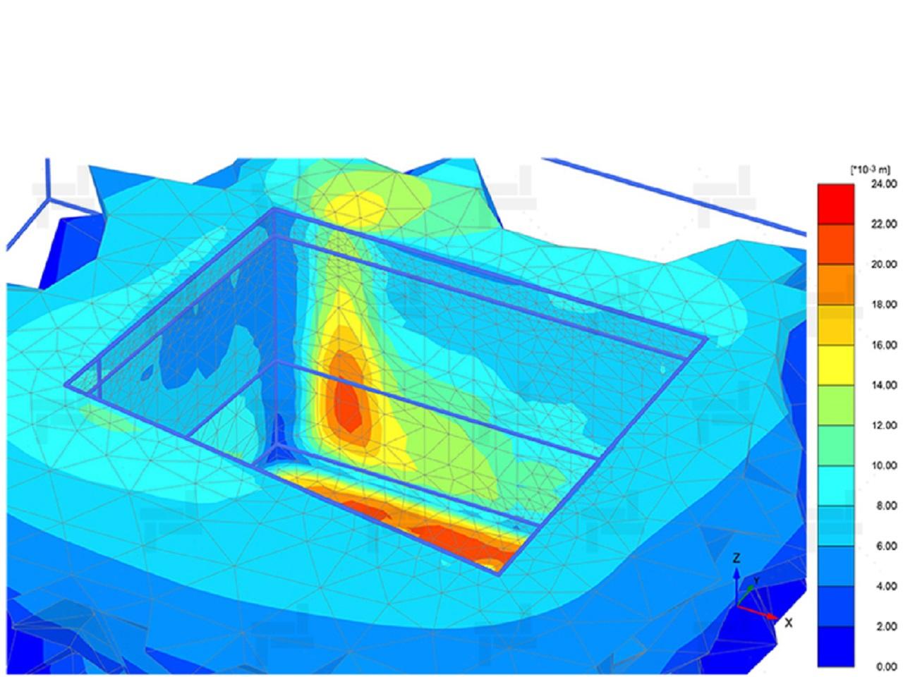 طراحی و مشاوره ژئوتکنیک