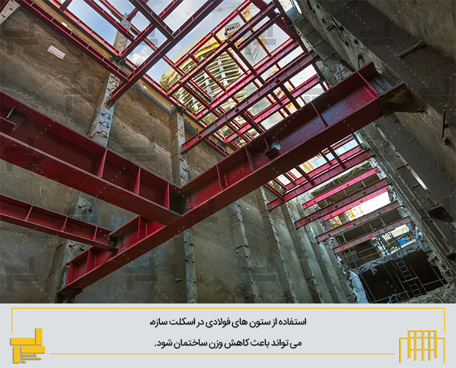 اجرای اسکلت فلزی در روش تاپ دان – پروژه حکیم – سامان فراز – شرکت ایستاسازه