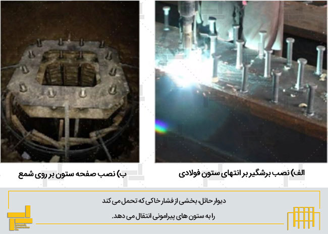 انواع اتصال شمع به ستون فولادی