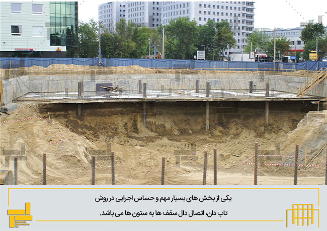 تمهیدات خاص جهت اتصال دال به ستون در روش ساخت از بالا به پایین (تاپ دان)