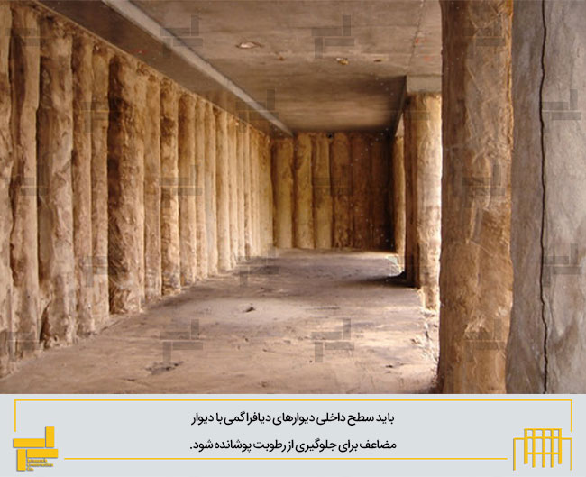 پوشاندن سطح داخلی دیوارهای دیافراگمی با دیوار مضاعف برای جلوگیری از رطوبت